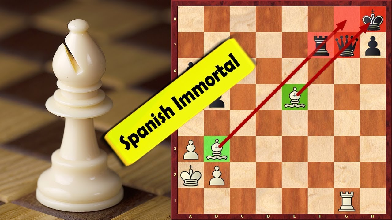 The Spanish Immortal Or The Most Powerful Bishops