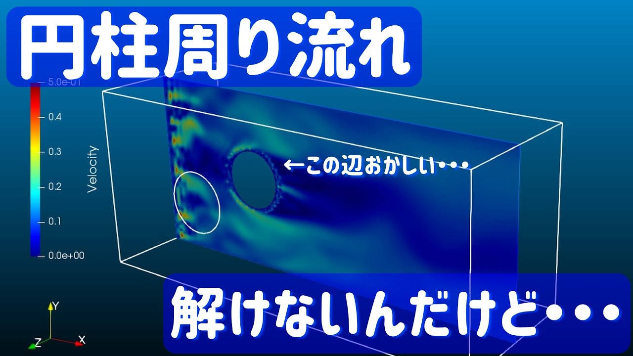 【流体力学】物理シミュレーションが難しい流体の性質って？ fluid viscosity(ENG Sub)【simulation】