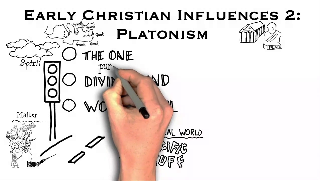 Sketchy Catholicism: Early Christian Influences (2): Platonism