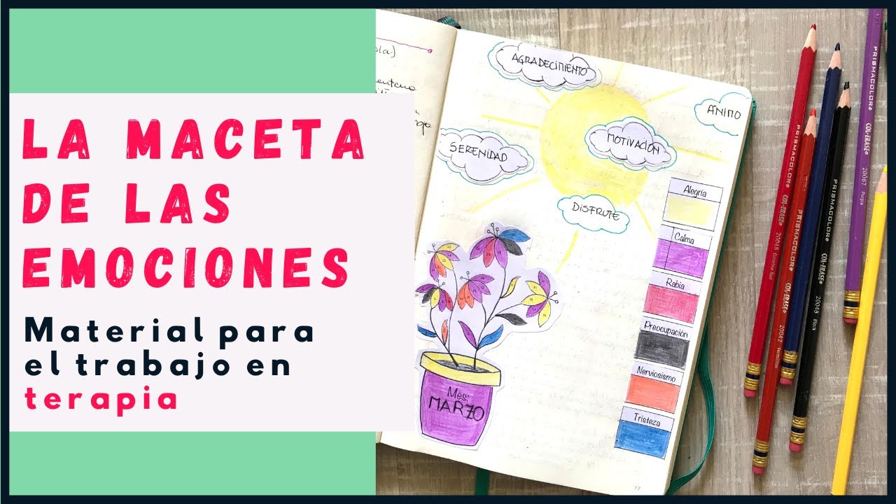 Ejercicio de autoconciencia emocional con arteterapia