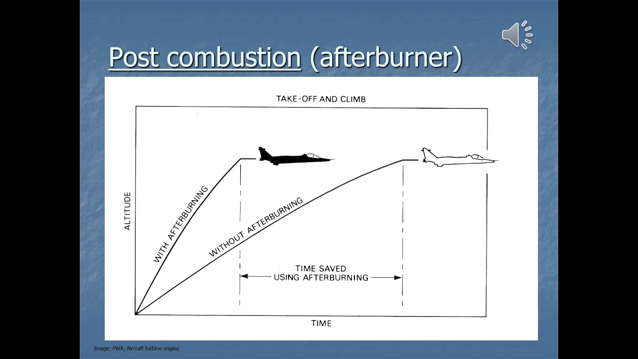 Cours turbine13 systèmes d'augmentation de la poussée