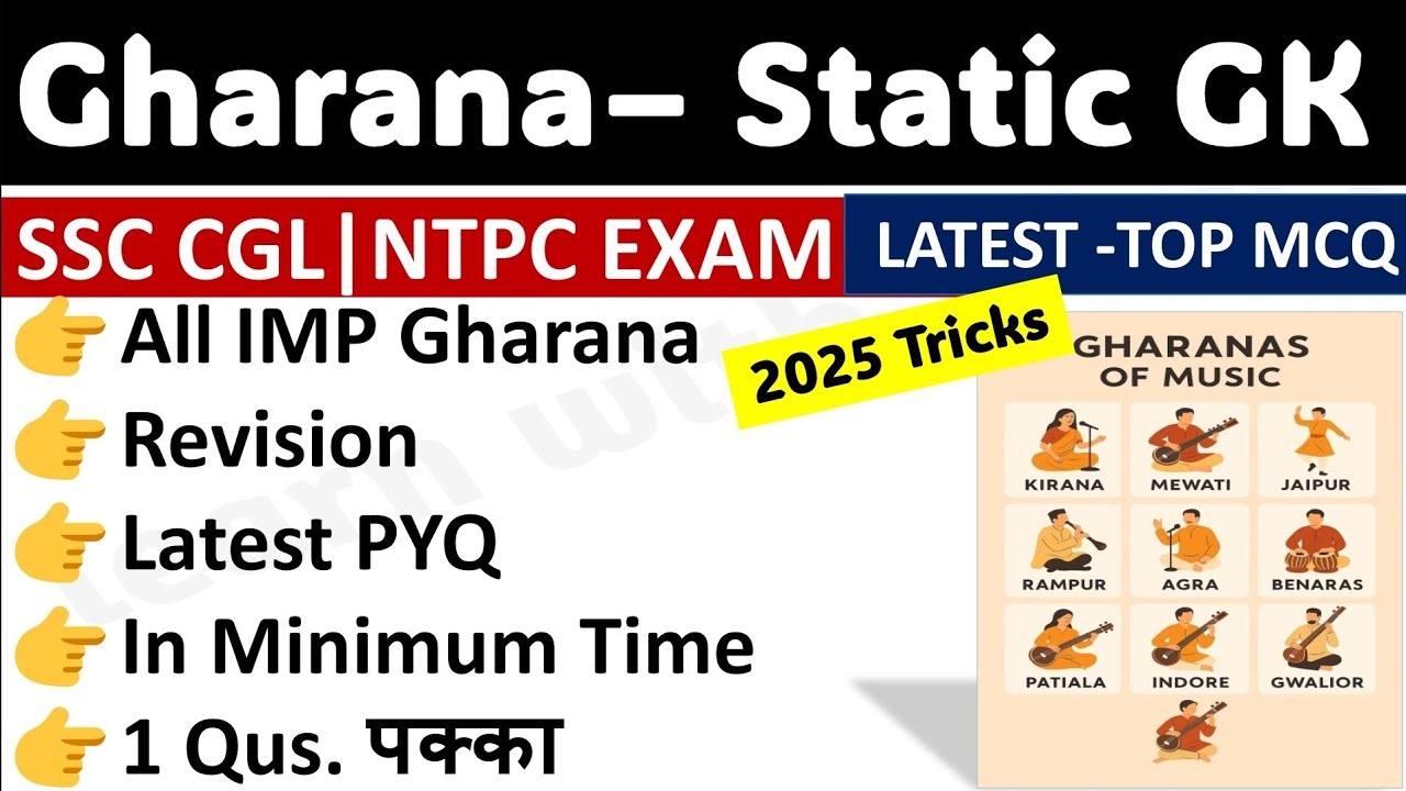 GHARANA || FOUNDER || EXPONENTS || TRICKS 2025🌝