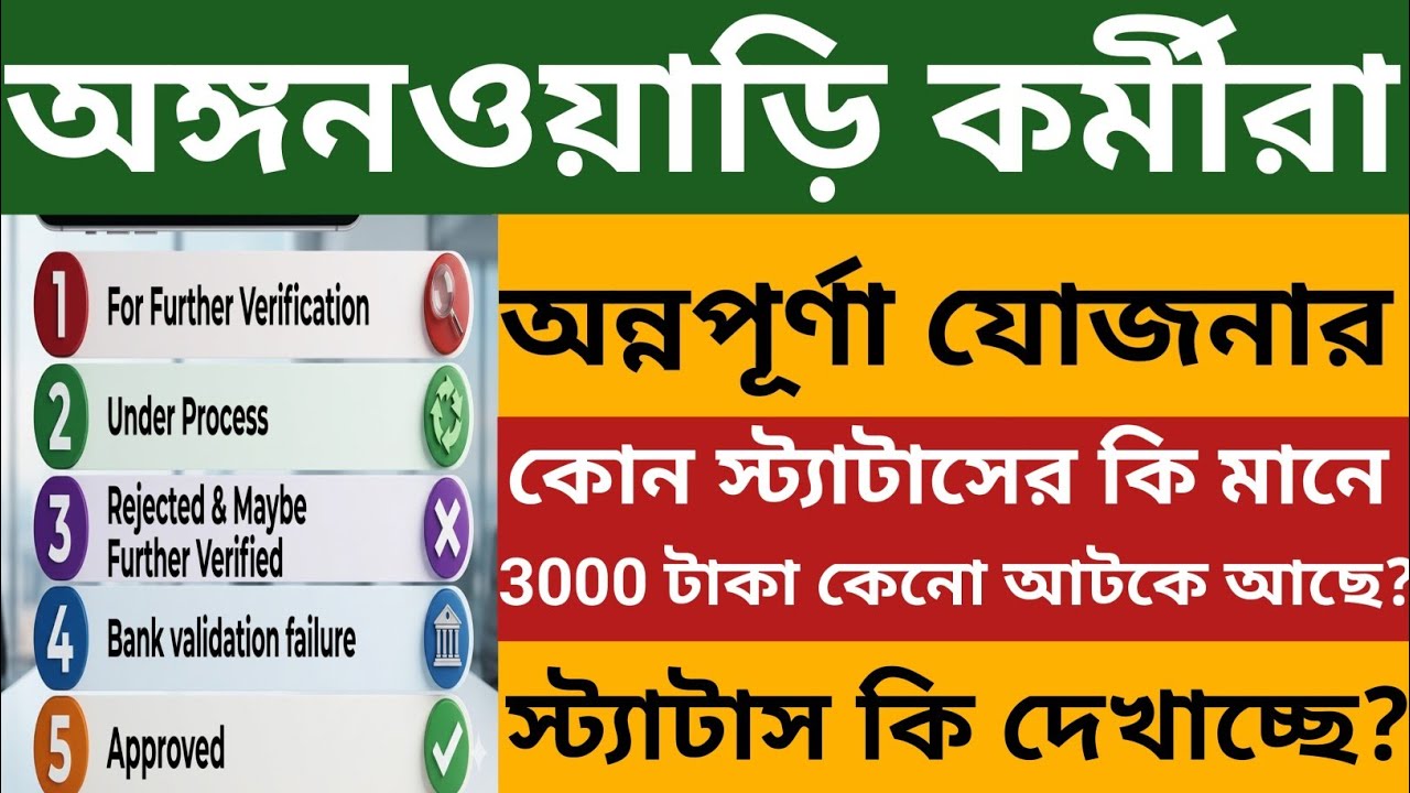 অঙ্গনওয়াড়ি কর্মীদের অন্নপূর্ণা যোজনা🔥 কোন স্ট্যাটাসের কি মানে? টাকা ঢুকলো না কেনো? Icds annapurna 