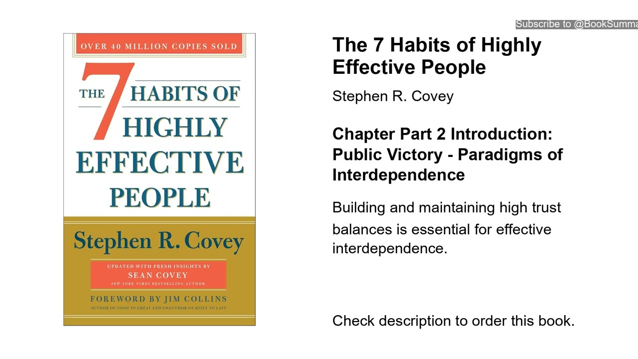 The 7 Habits of Highly Effective People by Stephen R. Covey - Complete Book Summary