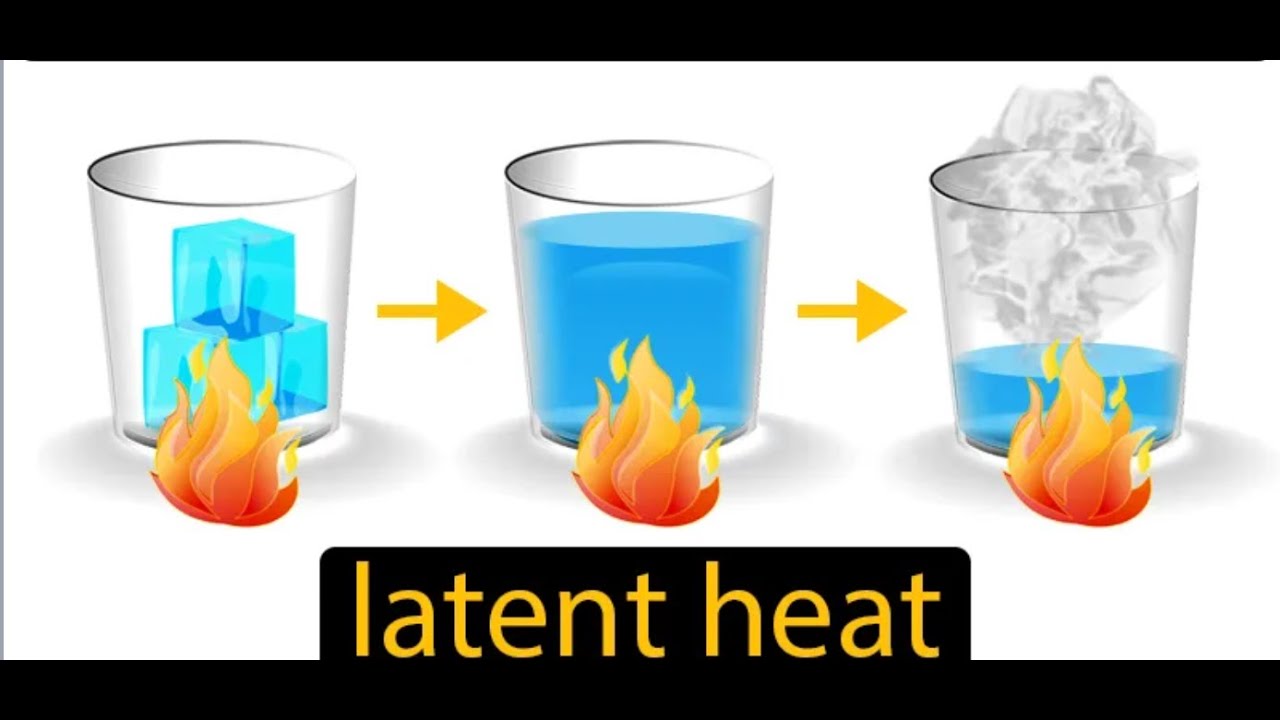 Latent Heat
