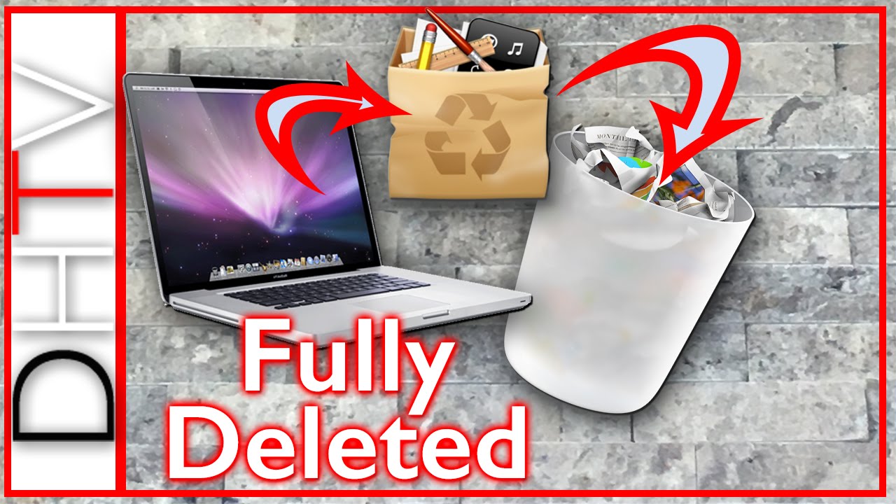 How To Delete & Uninstall Mac Apps Properly - AppCleaner Mac