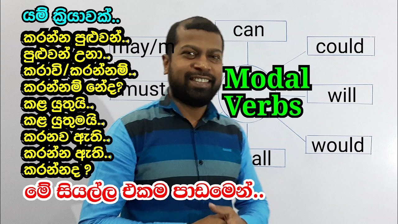 Modal verbs  (part 1)  @bandaradissanayakeenglish Learn English in Sinhala  #modalverbs  #englishgrammar