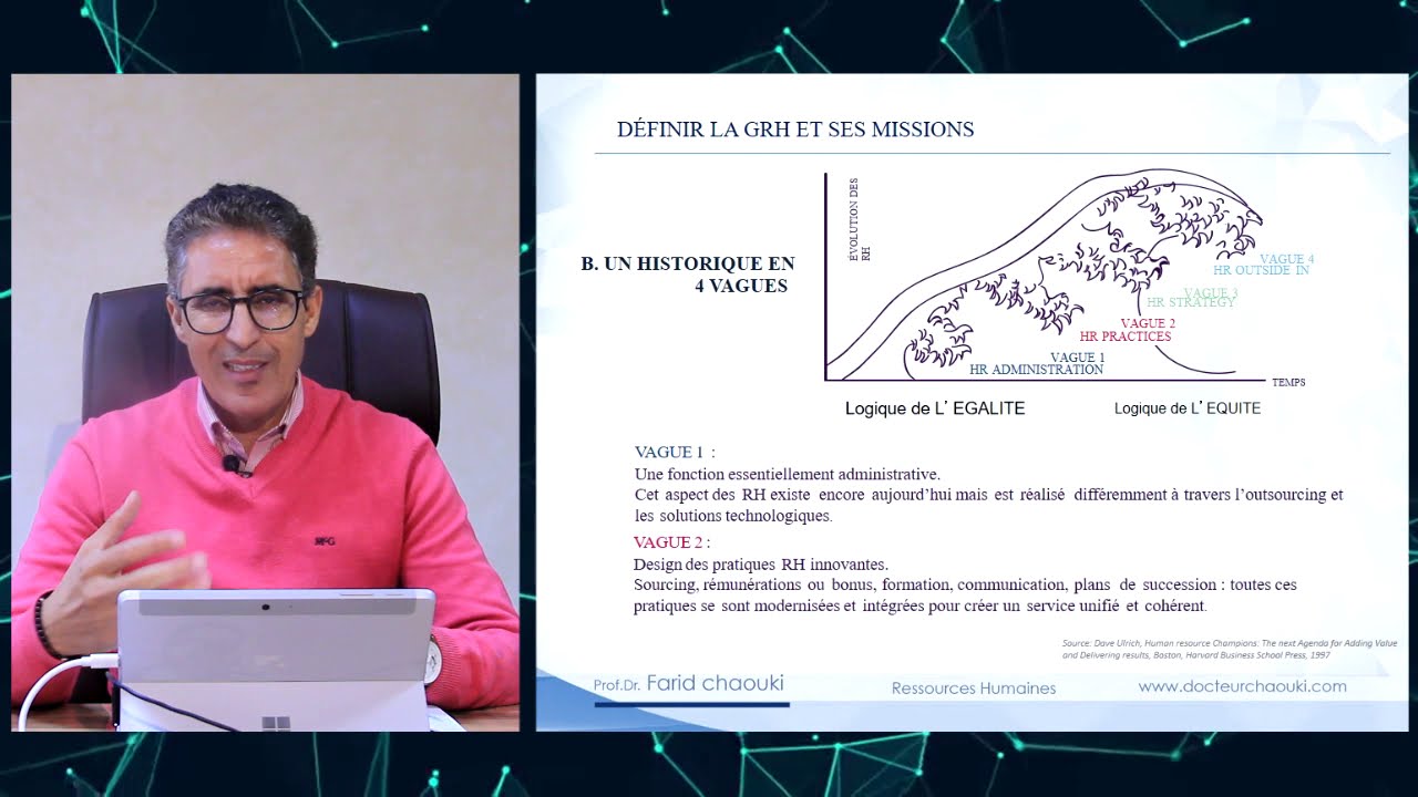 Cours GRH et  MI 1 : Introduction