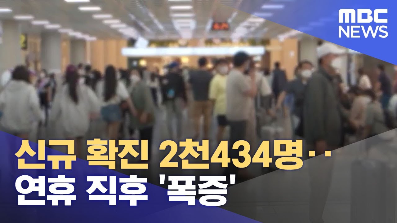 신규 확진 2천434명‥연휴 직후 '폭증' (2021.09.24/12MBC뉴스)
