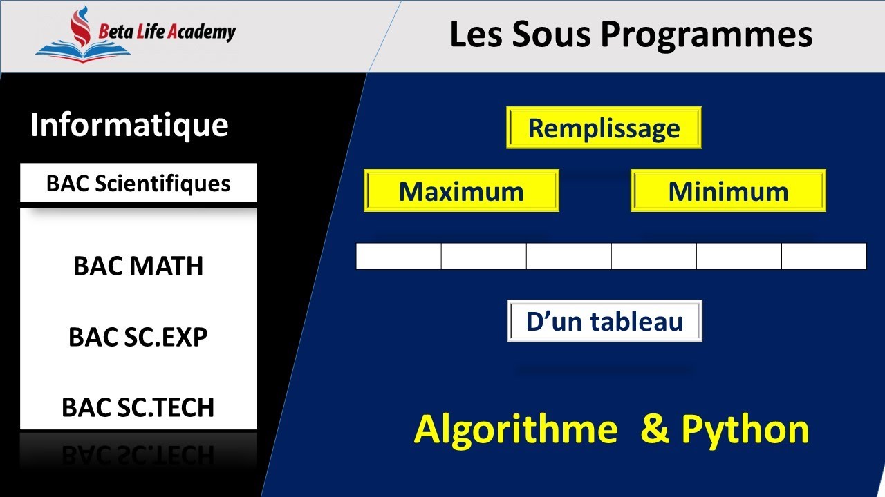 Informatique - Les tableaux | BAC Scientifiques