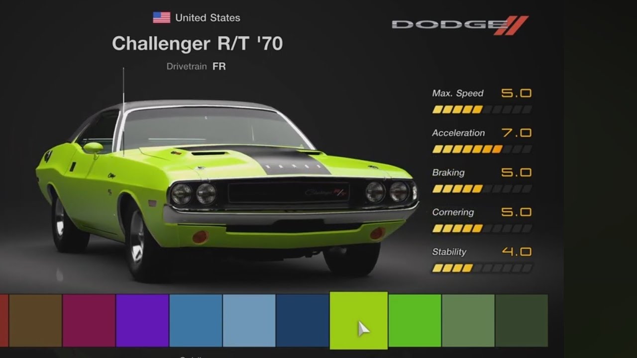 My First Gran Turismo - All 18 Cars + Specs & Colors
