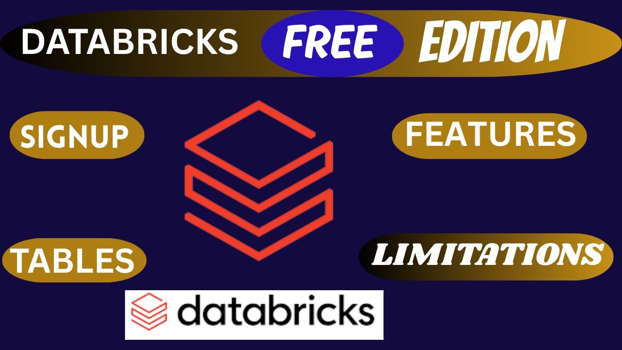 Databricks Free Edition: How to Sign Up, Key Features & Limitations Explained
