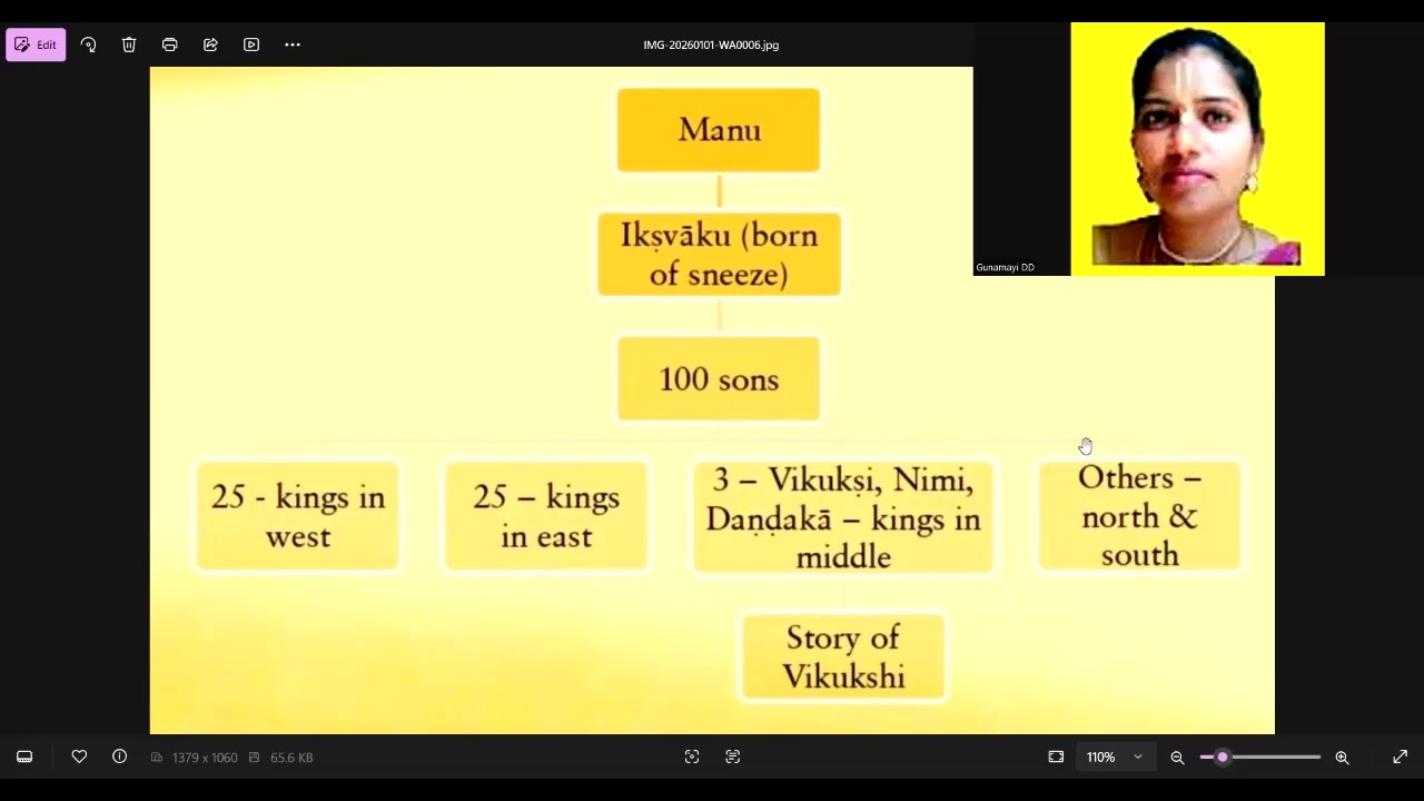 20    ஸ்ரீமத் பாகவதம் | Srimad Bhagavatam |  Canto 9     Chapter  13  [Tamil] தமிழ்