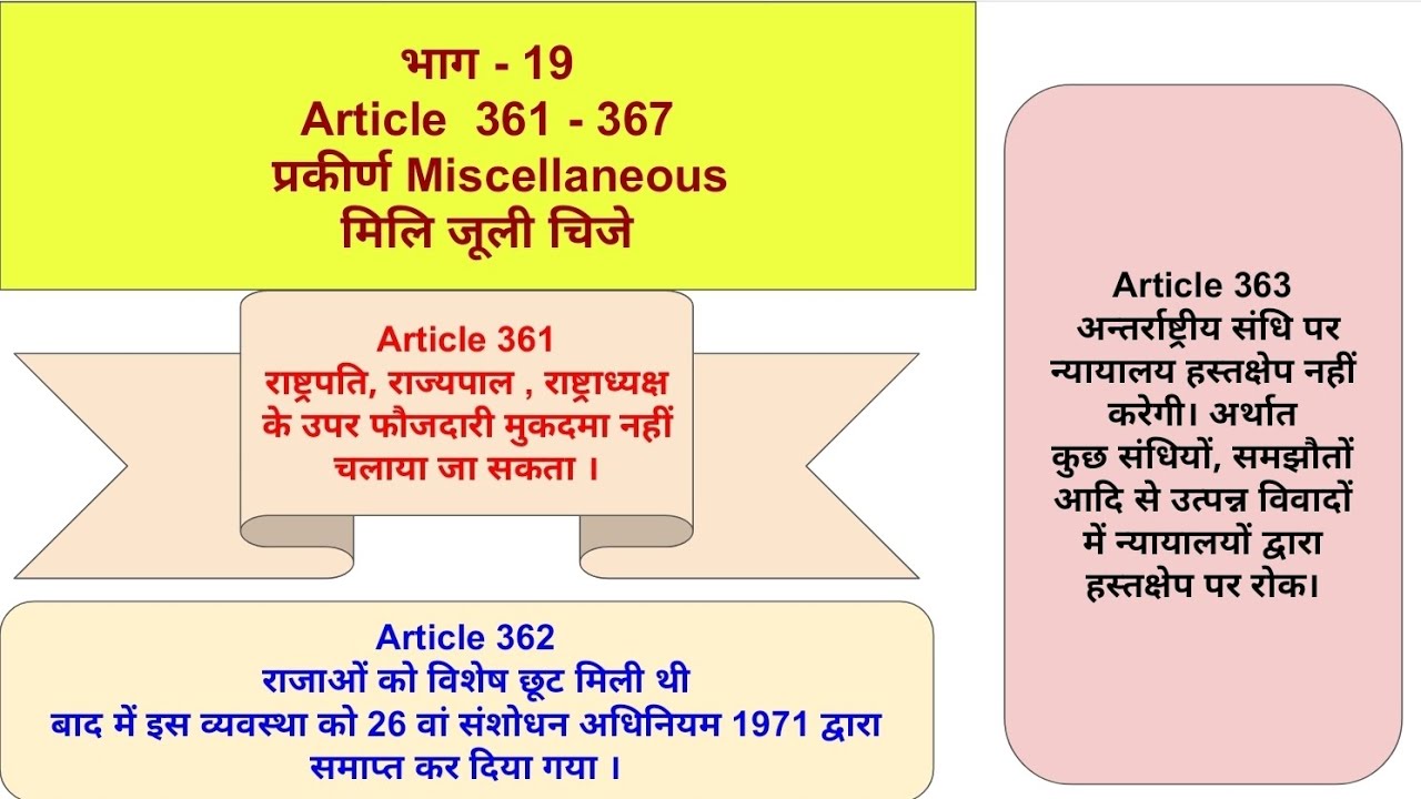 miscellaneous #polity संविधान का भाग 19 #gk #ssc #upsssc #rrbntpc #upsc #bpscpolity #viralvideo