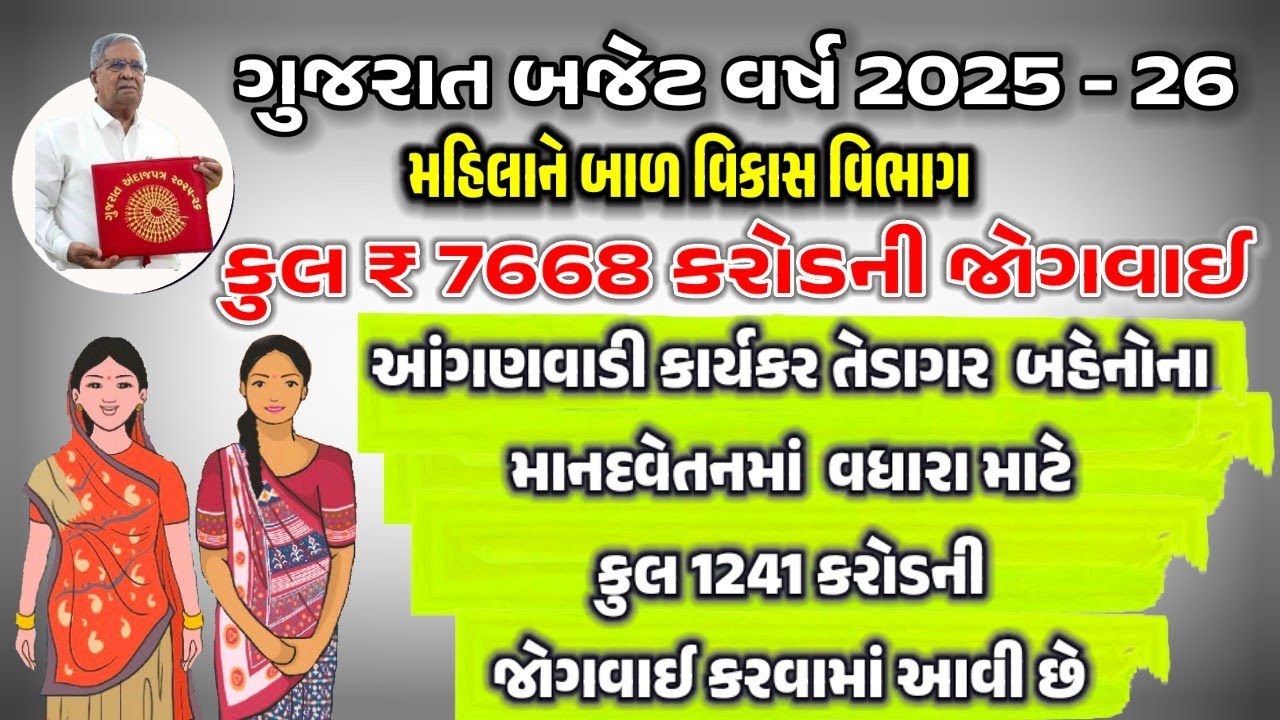 આંગણવાડી પગાર વધારા માટે ₹1241 કરોડની જોગવાઈ | ગુજરાત બજેટ 2025-26 | GUJARAT STATE BUDGET 2025