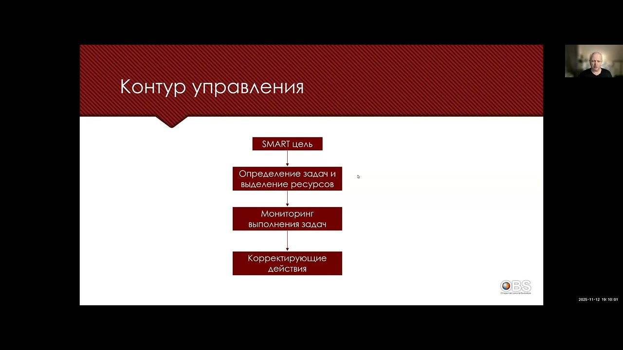 А.Рубин. Цифровой менеджмент: ИИ для операционной деятельности