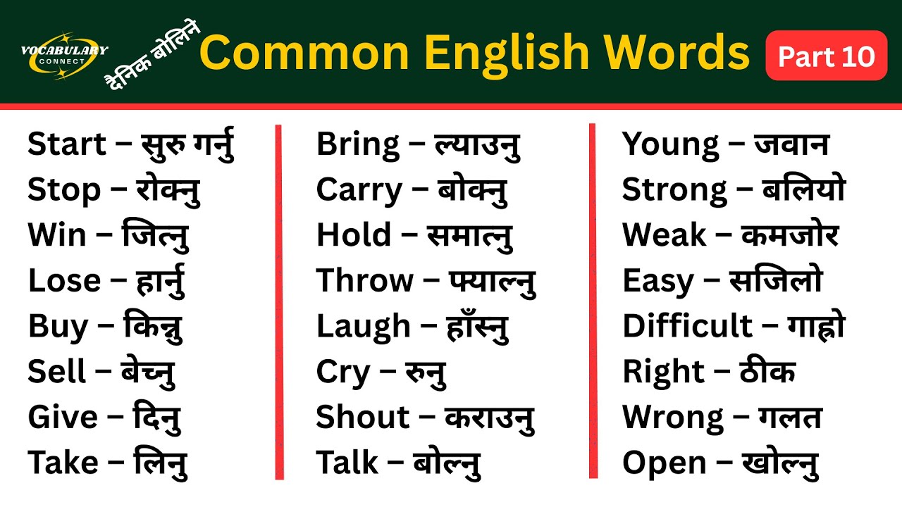 Common English Words Part-10 | English to Nepali Vocabulary | Vocabulary Connect