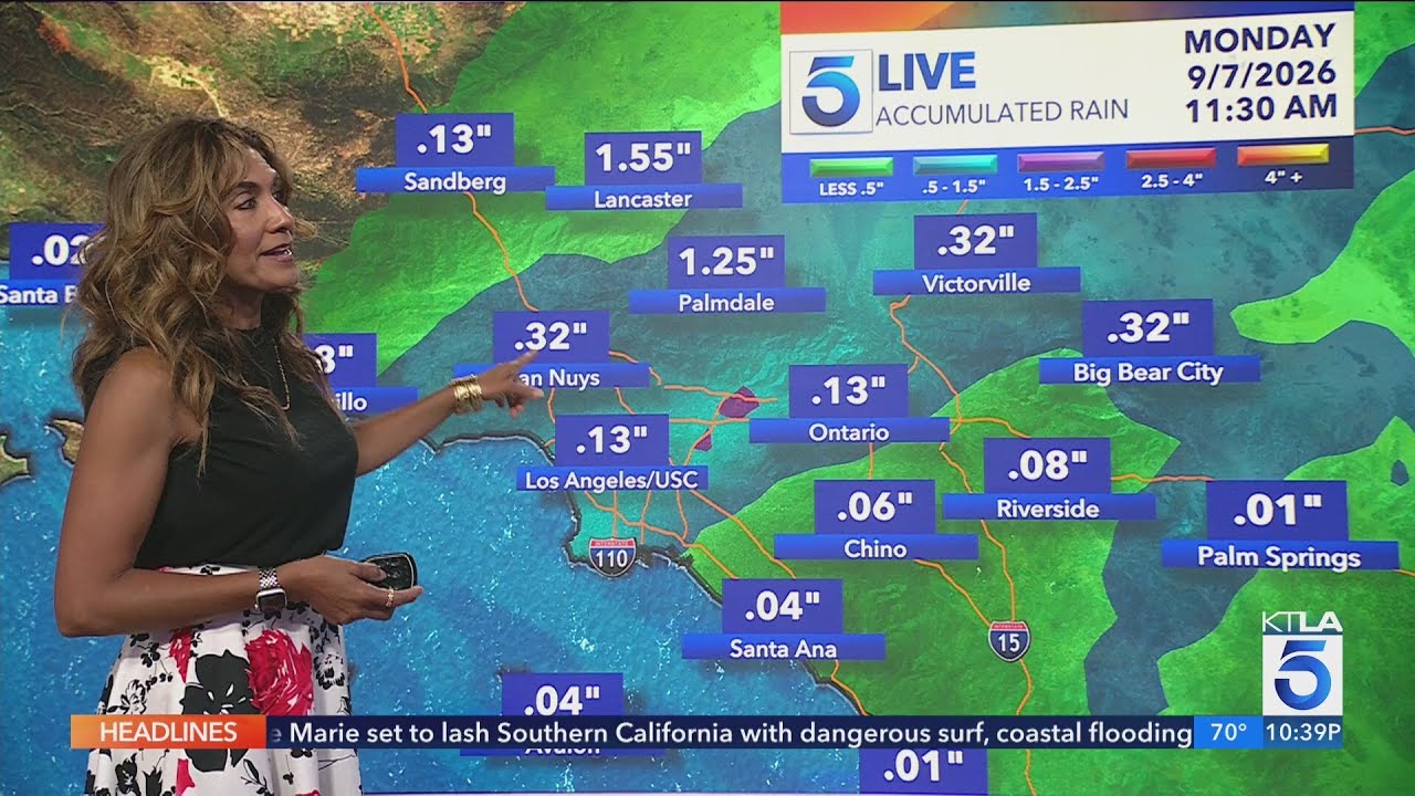 High surf and rain possible for Labor Day weekend in Southern California