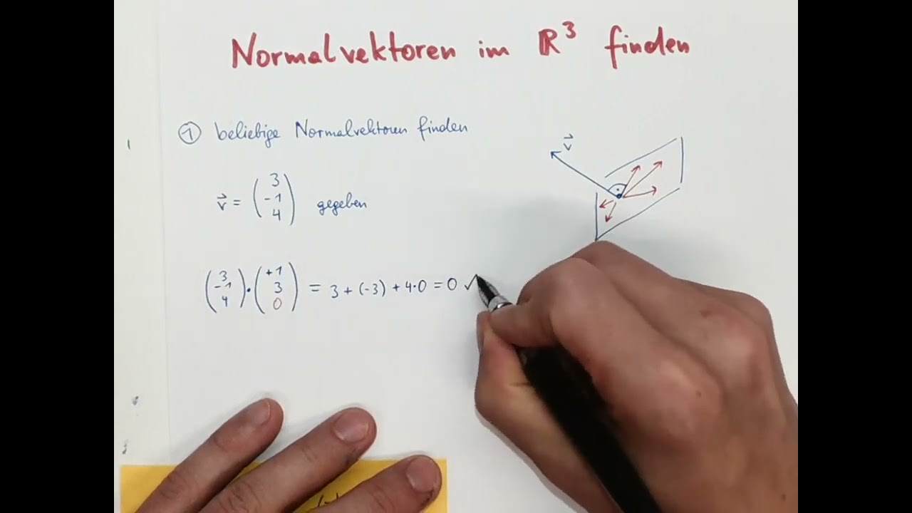 M6 Vektoren: Normalvektoren im R3