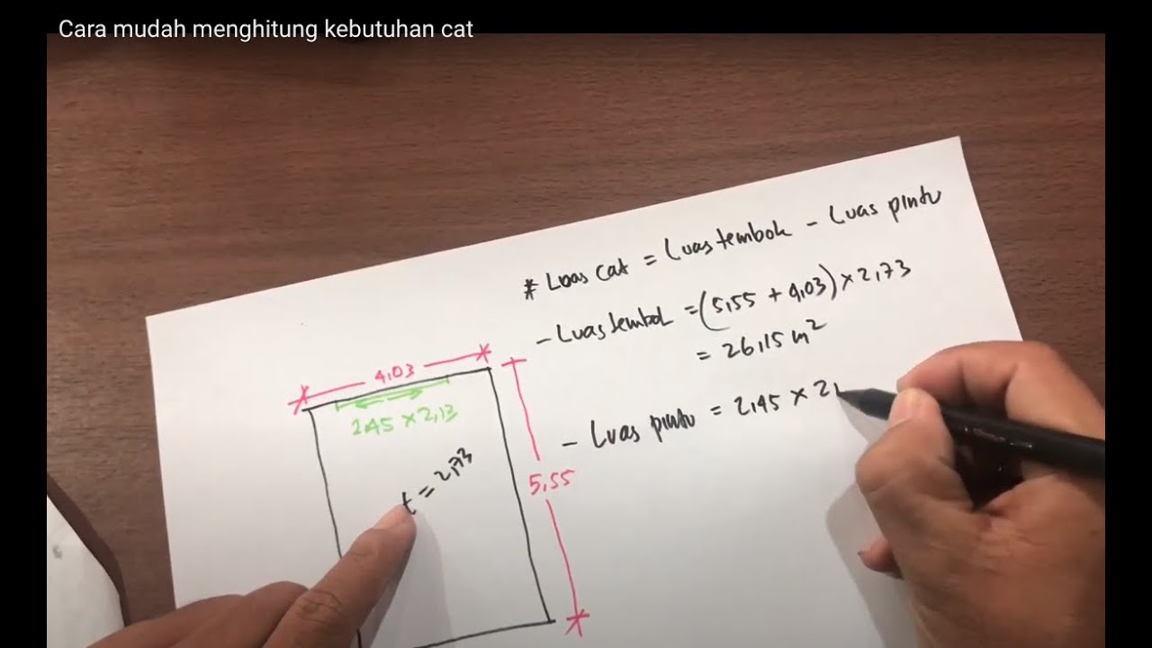 Cara Mudah Menghitung Kebutuhan Cat