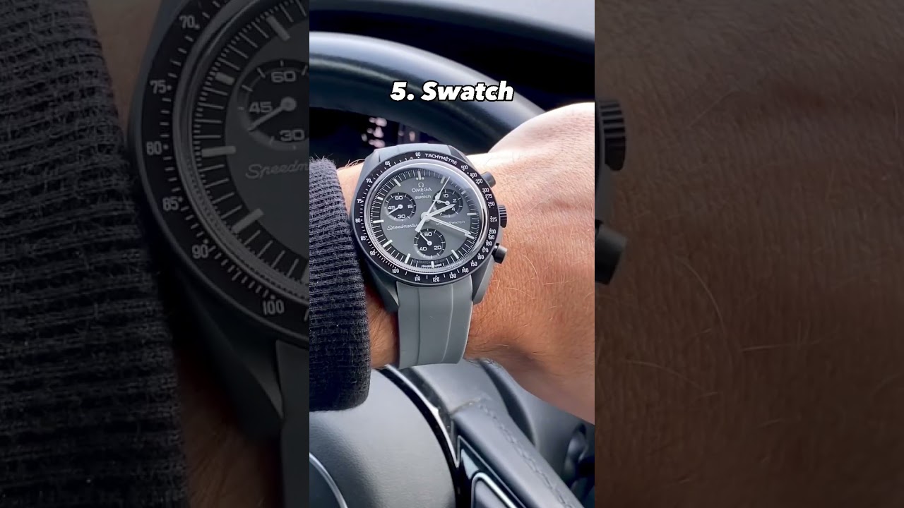 Лучшие доступные бренды часов #shorts #shortsfeed