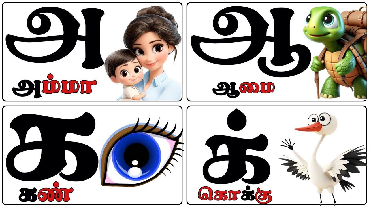 Learn Tamil Vowels | Uyir Ezhuthukal | அ முதல் ஔ வரை #TamilForKids