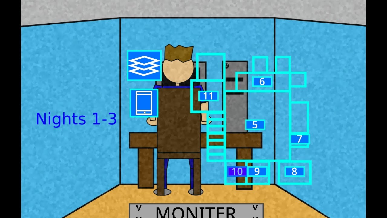 I WAS BRAINWASHED BY JOHN TO KILL LUIGI?! I Five Nights with John's Nights 1-3