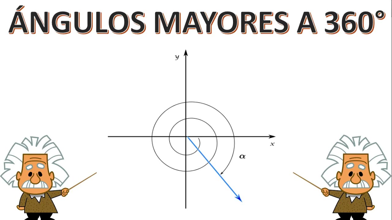 MEDICIÓN DE ÁNGULOS MAYORES A 360 GRADOS - COTERMINALES