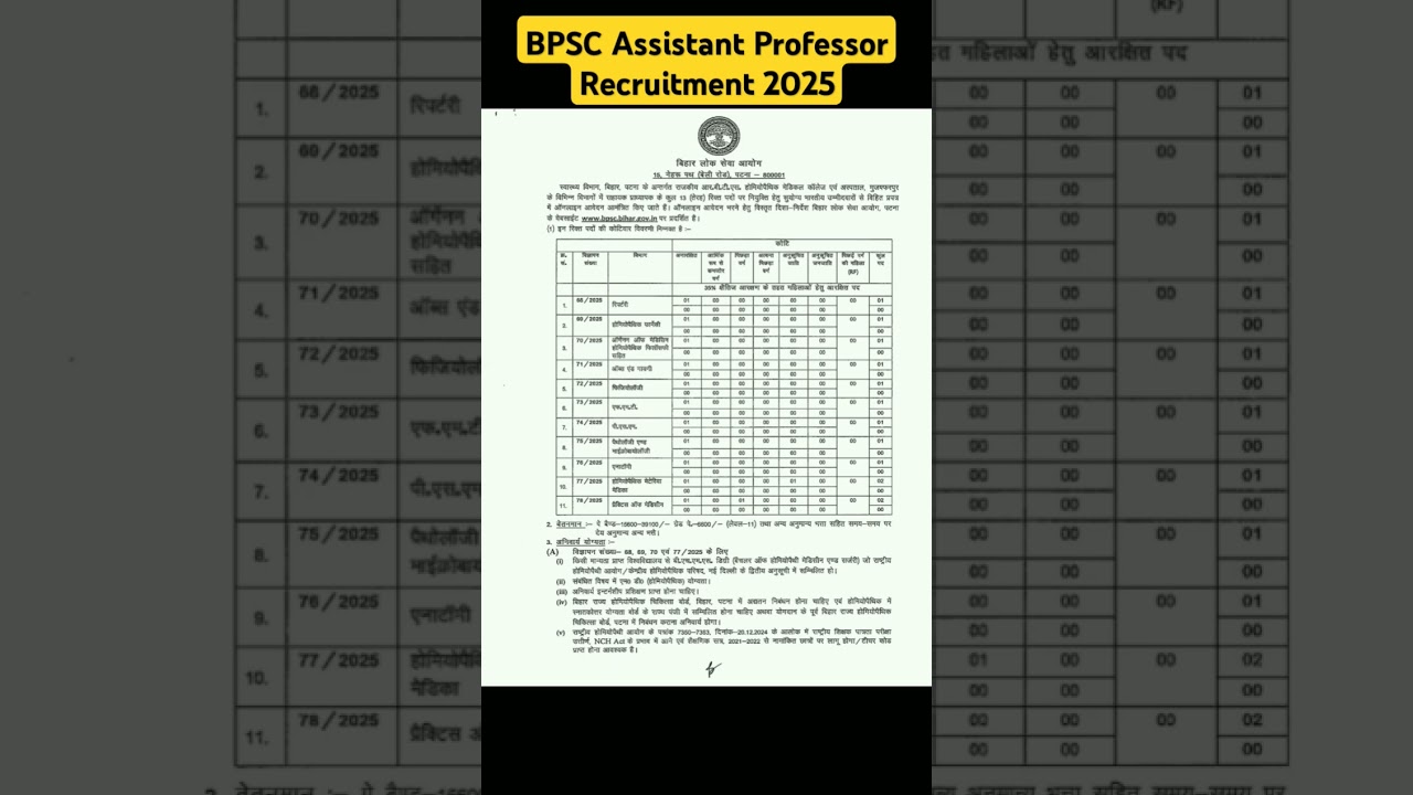 BPSC Assistant Professor Recruitment 2025 #bpsc
