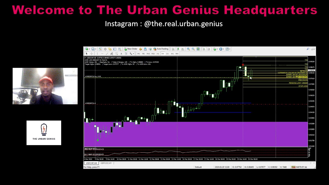 The Real Urban Genius breaks down the MONEY!