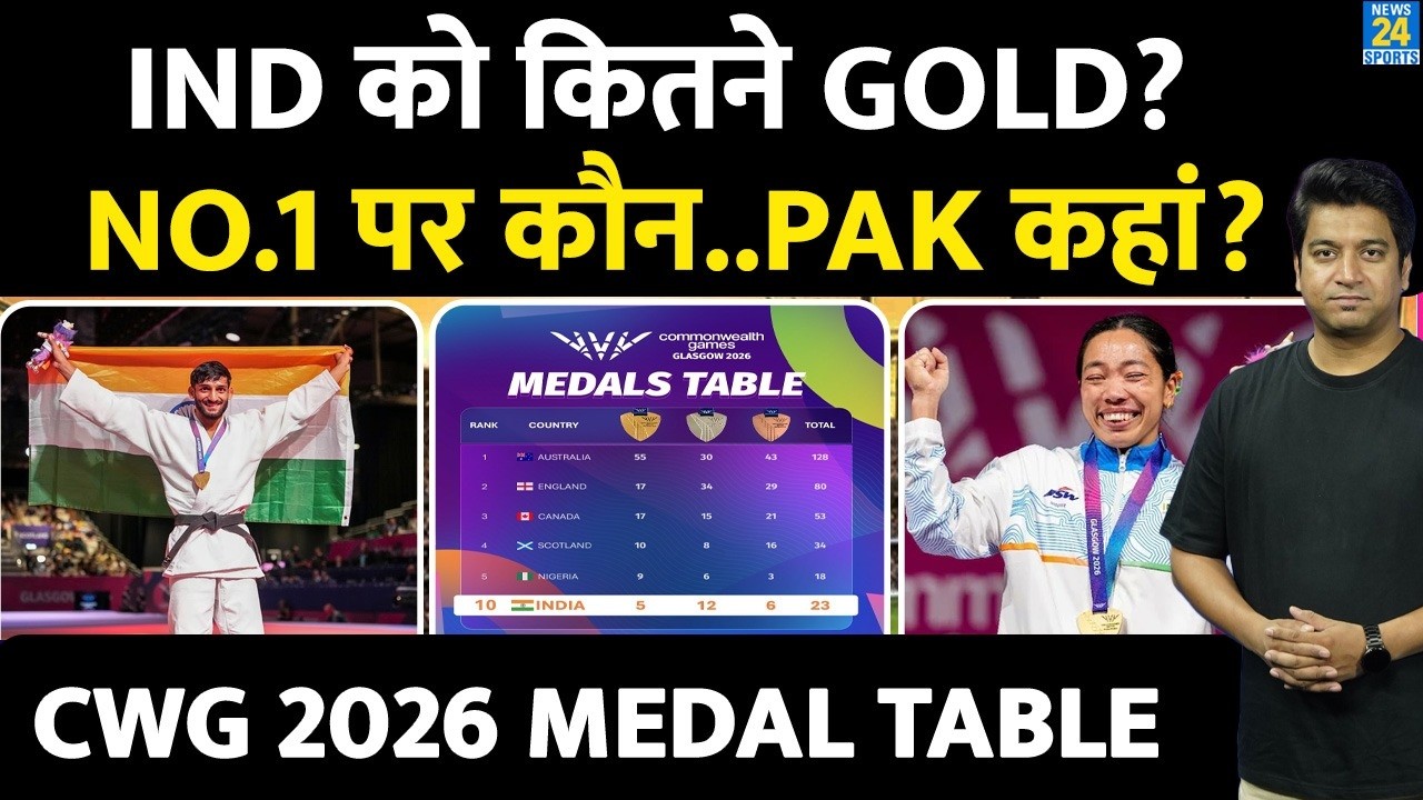 CWG 2026 MEDAL TABLE: India के पास कितने Gold Medal| No.1 पर कौन? PAK किस नंबर पर? NEERAJ