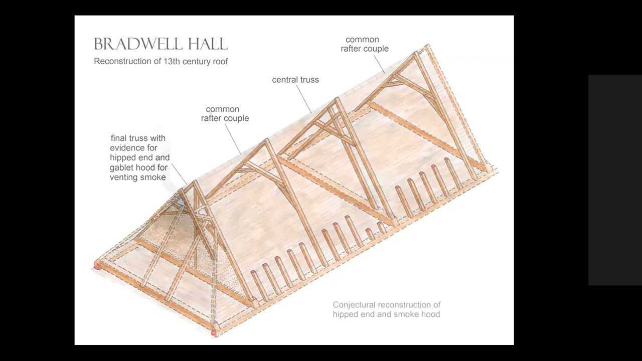 “The medieval houses of the Maldon district of Essex” Tim Howson, 08.02.22