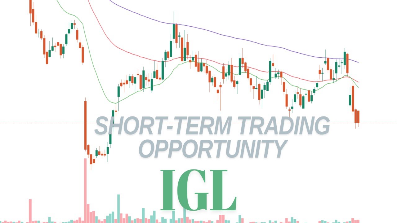 IGL Share Analysis | Short-Term Trading Strategies & Key Insights | 15 Apr 2025 🚀