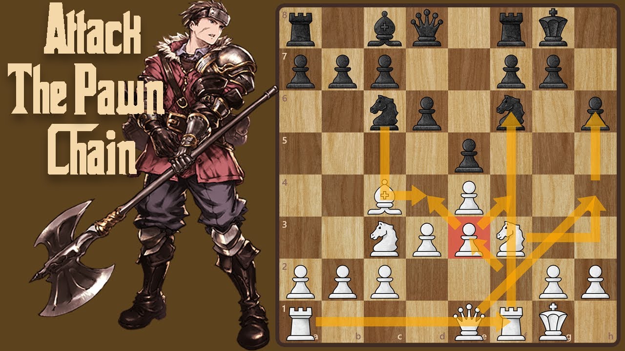 الفيديو ده هايعلمك تكسير البيادق بذكاء