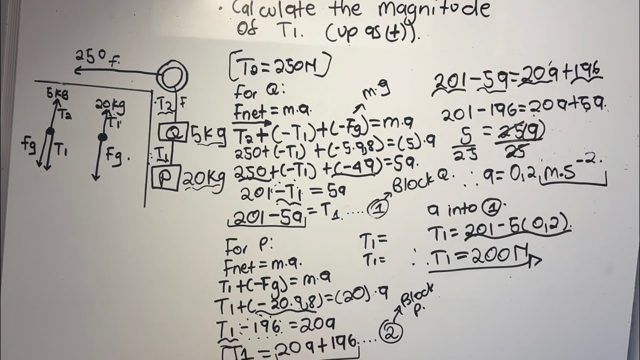 Grade 11 physics- Newtons Laws Simultaneous Equations Exam question 