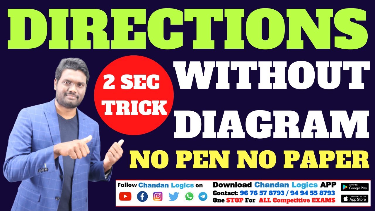 DIRECTIONS 2 SEC TRICKS | NO PEN NO PAPER (WITHOUT DIAGRAM) | SMART & BEST TRICKS By Chandan Venna