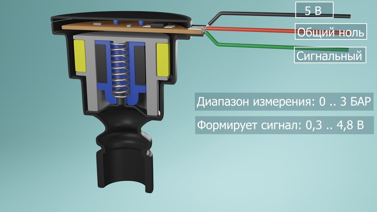Про датчик давления. Почему используется три провода? Как он работает? Как устроен котел. Часть 2.