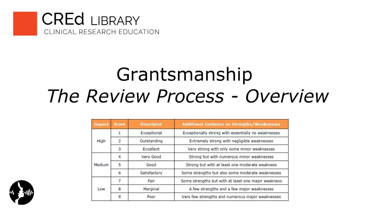 Grantsmanship: The Review Process - Overview