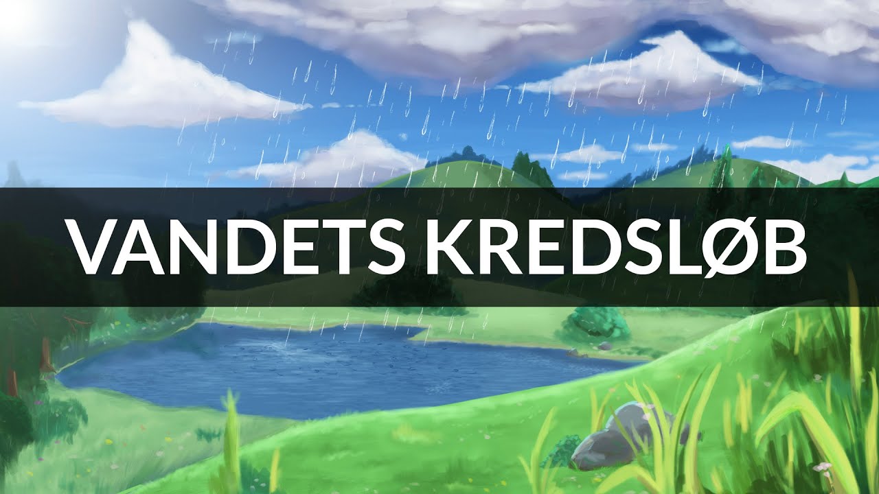 Vandets kredsløb - Vand og naturen - Natur og teknologi på hovedet - NTPH