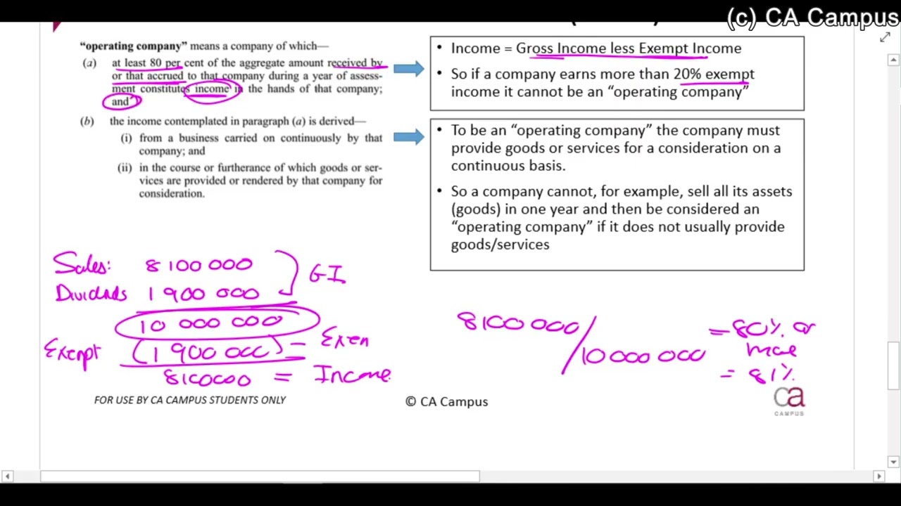 Part 13-Special Deductions - Interest on Shares Purchased - s24O (17min)