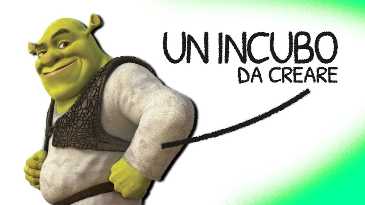 Ti spiego il CHARACTER DESIGN