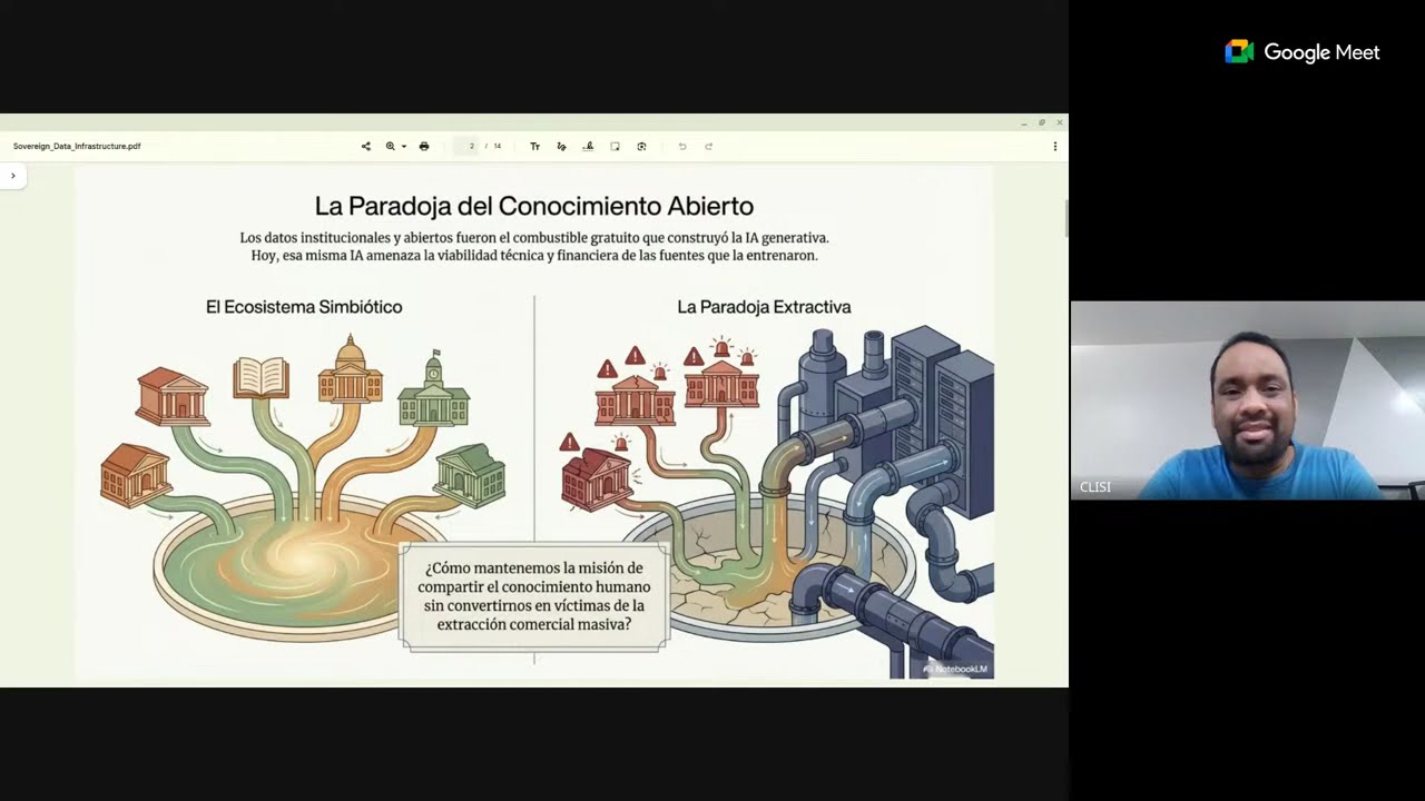 Inteligencia Artificial y Datos Abiertos. ¿Como lograr una relación justa? Día Datos Abiertos 2026