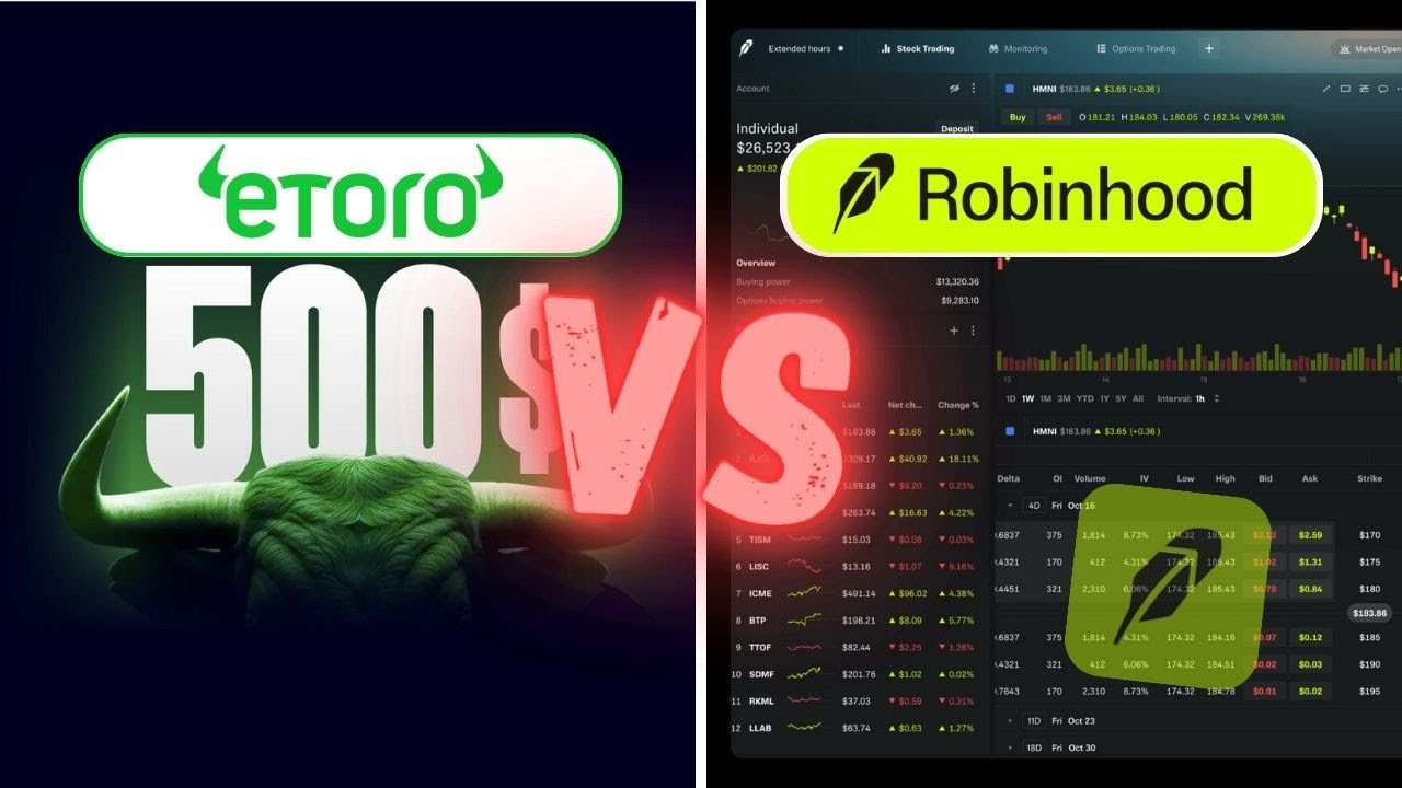 eToro vs Robinhood. Quel broker pour investir long terme ?