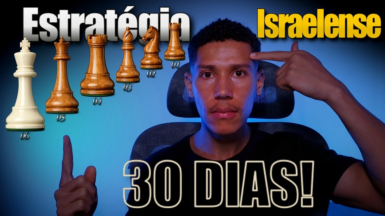 6 Estratégias para Dominar o YouTube em 2026