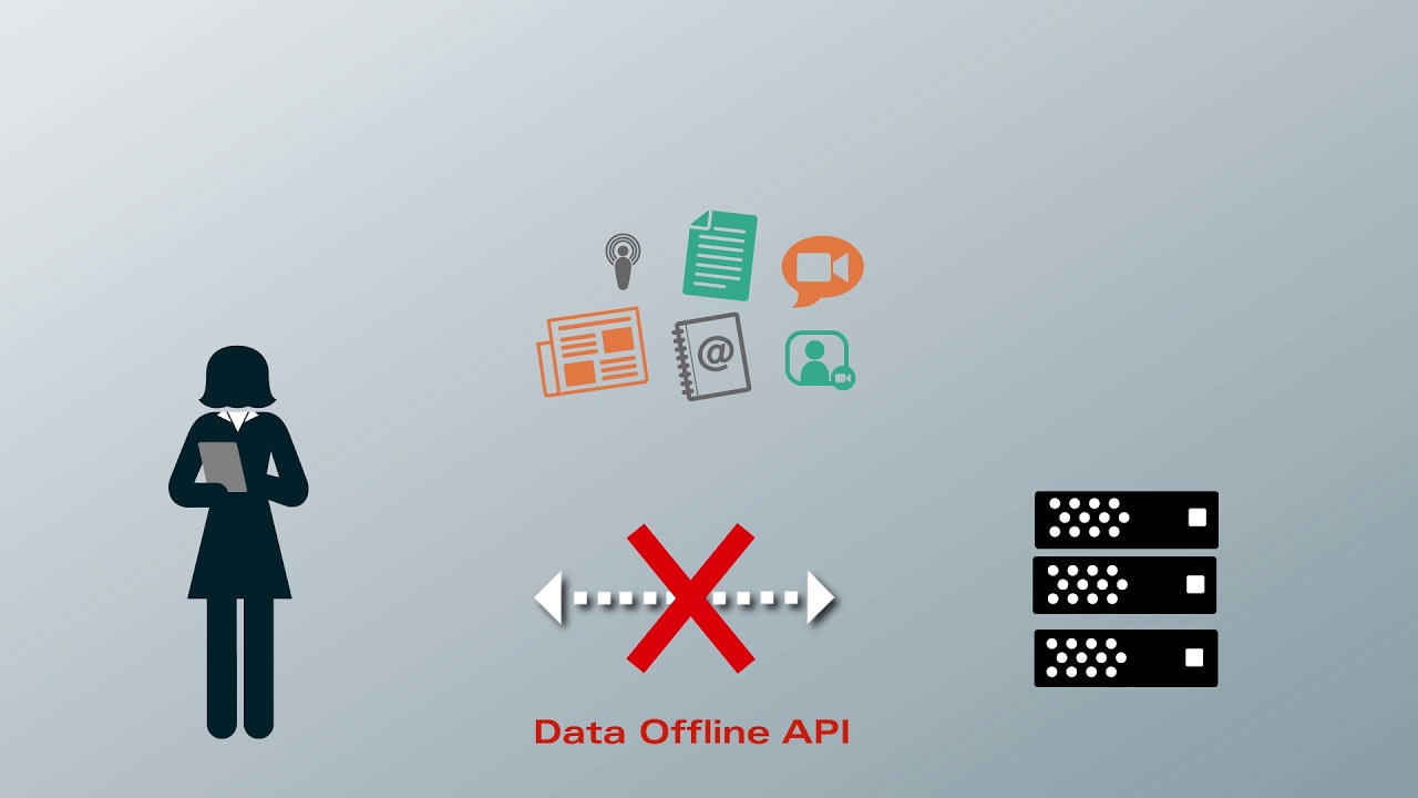 Create Mobile Apps-Fast!