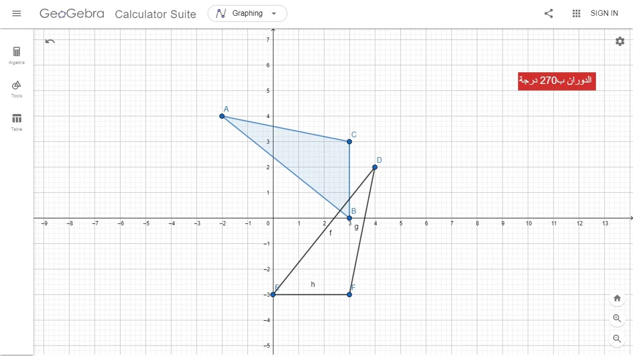 دوران 270 درجة
