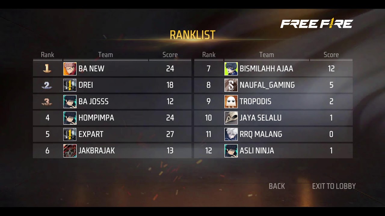 Live Now : Grand Finals Free Fire Nusantara Series Sping 2026