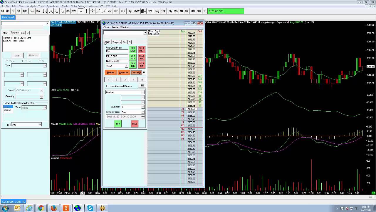 Sierra Chart | How to create attached order configurations