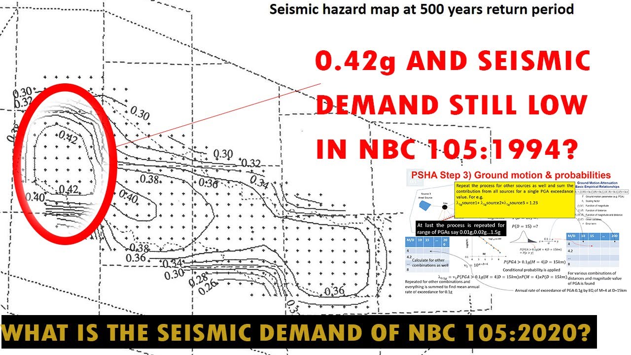 Seismic Hazard in NBC 105 2020 | Seismic Hazard Assessment of Nepal | Nepal Building Code | NBC 105