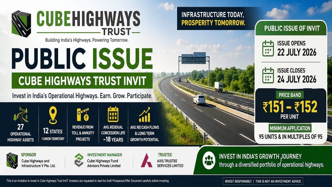 Cube Highways Trust InvIT IPO